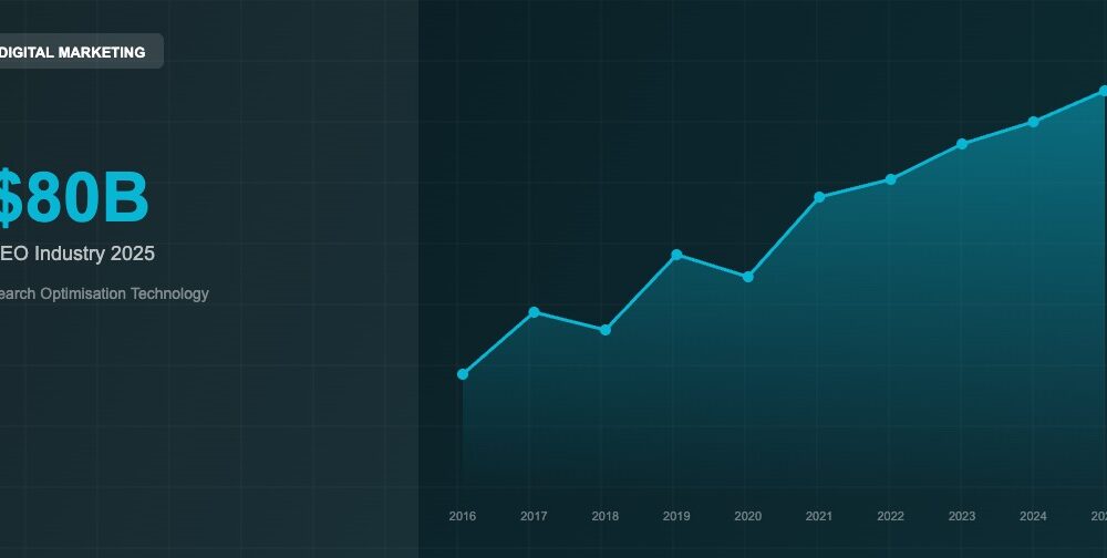 SEO Révolution : L'Avenir de l'Optimisation par l'IA